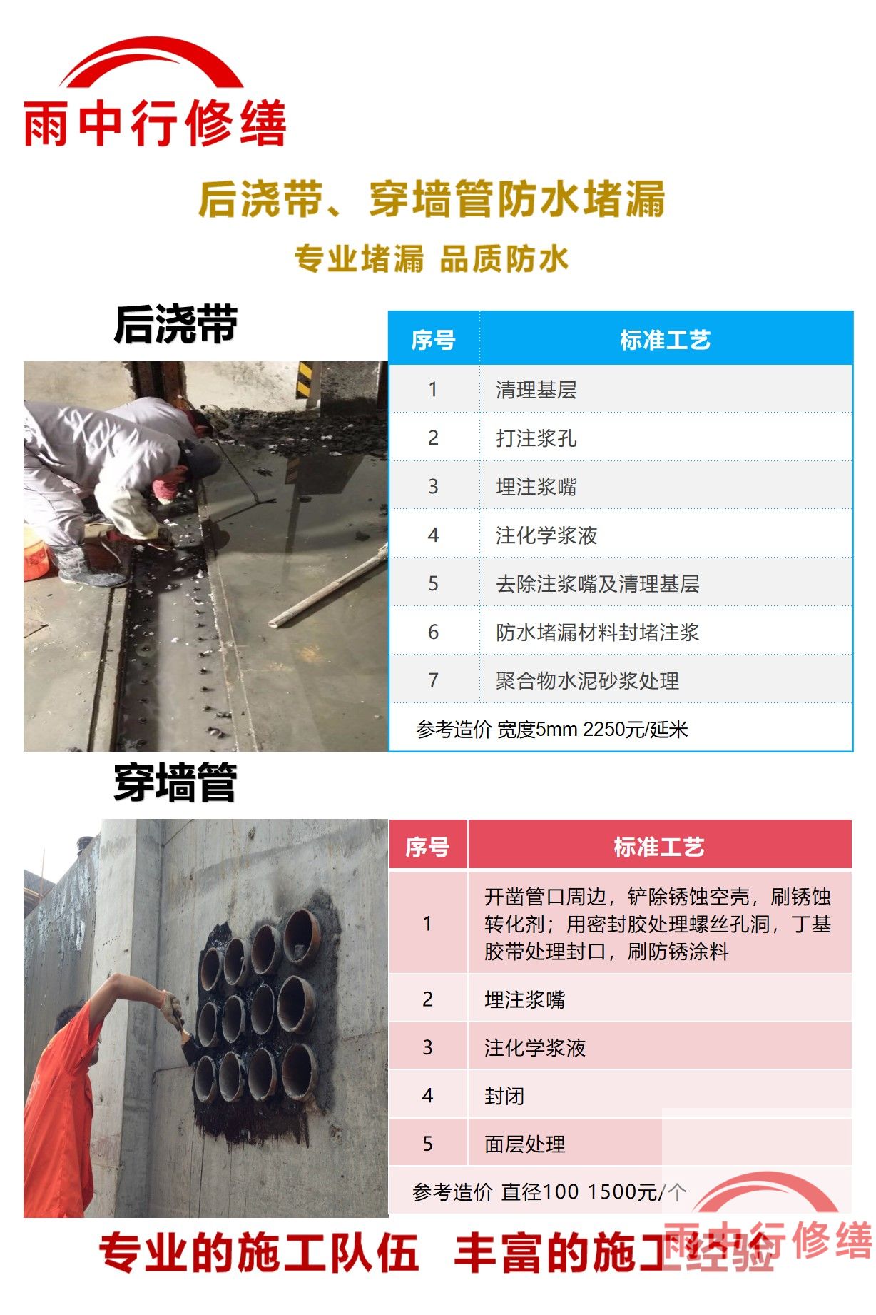 金华隧道堵漏加固